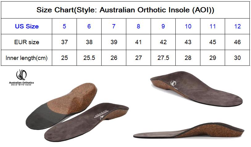 Australian Orthotics Insoles (AOI)